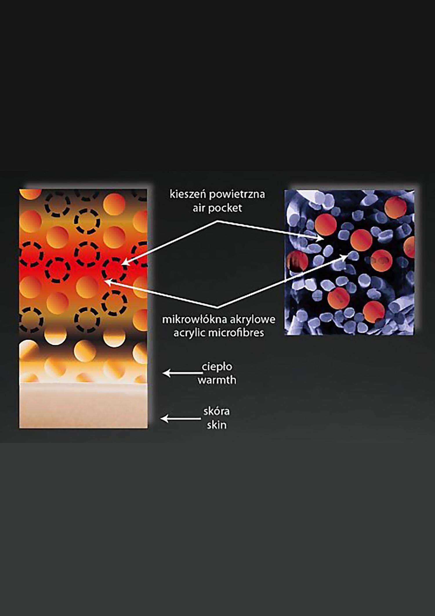 RAJSTOPY MARILYN LUX LINE KEEP HEAT 80 CREME XL